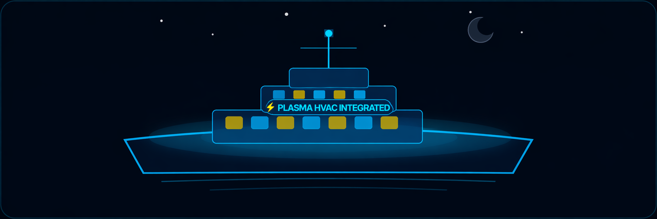 Plasma HVAC Integrated